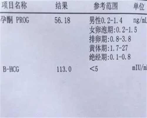 重庆高龄失独生子供卵 2024重庆失独家庭再生育最新补贴政策，附重庆失独家庭