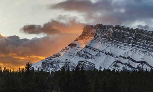 移民美国中部【美国雇主担保移民EB-3申请条件中的四大要素！】